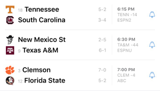 Illustration for article titled Saturday College Football Thread